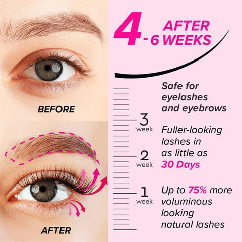 Absolute Eyes Absolute New York Eyelash & Brow Growth Serum - 0.03oz/9g - (MEBS01) - (C)